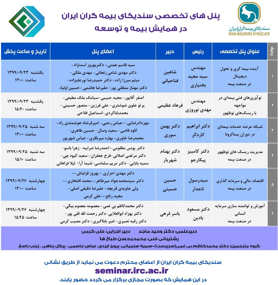 اقتصاد گردان