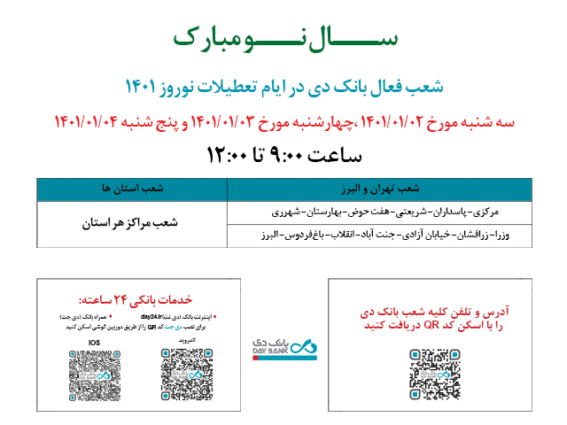 اقتصاد گردان