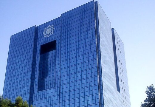 اقتصاد گردان