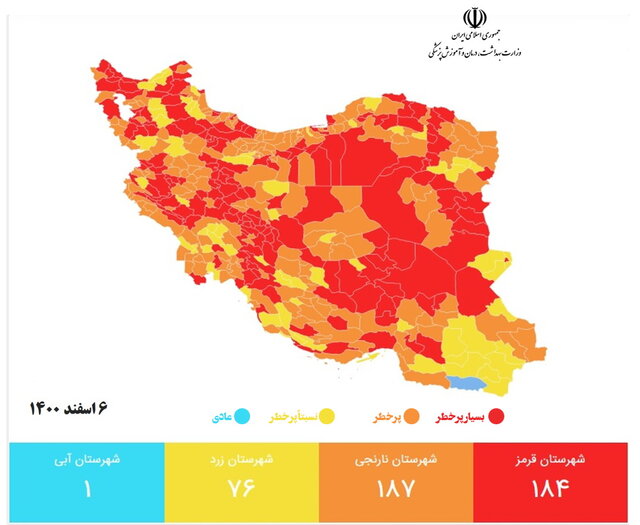 اقتصاد گردان اقتصاد گردان