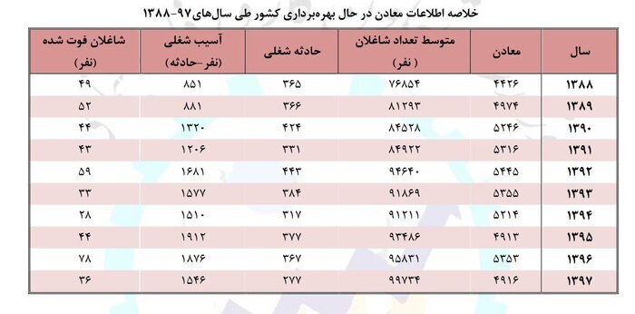 اقتصاد گردان