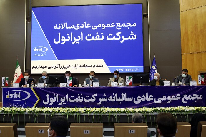 اقتصاد گردان