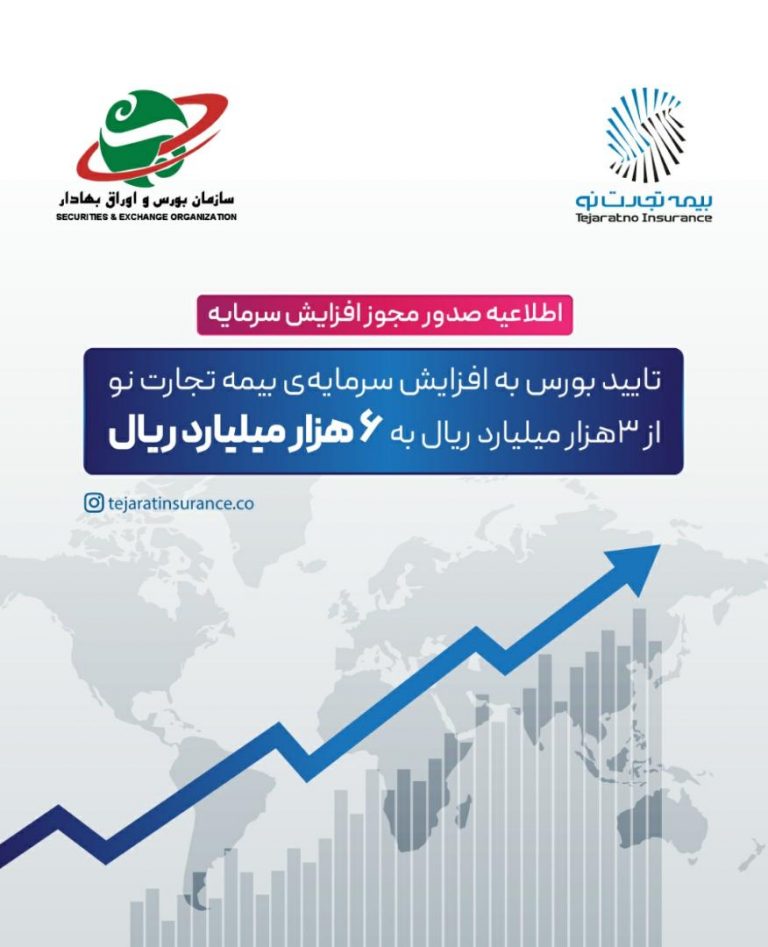 اقتصاد گردان