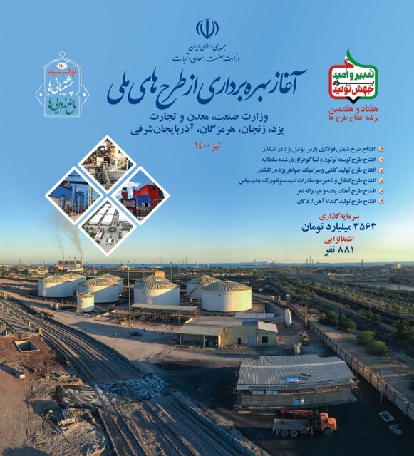 اقتصاد گردان