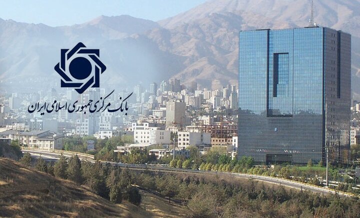 اقتصاد گردان