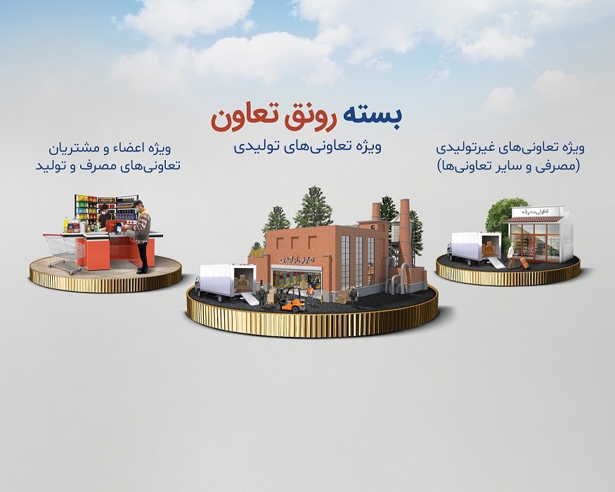 اقتصاد گردان