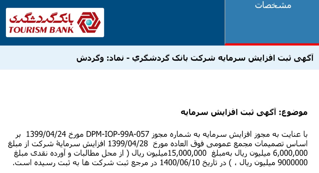 اقتصاد گردان