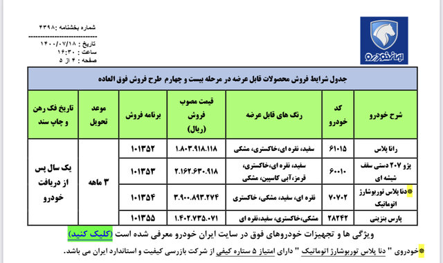 اقتصاد گردان