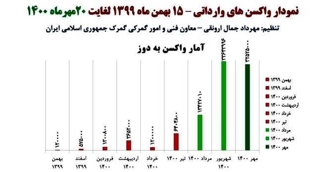 اقتصاد گردان