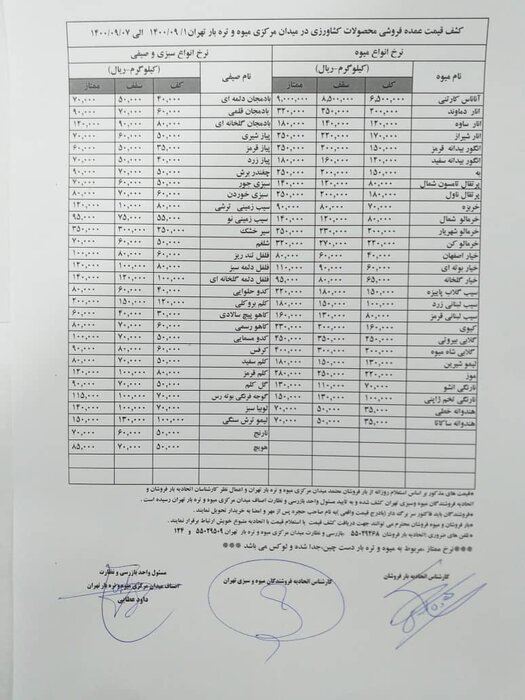 اقتصاد گردان