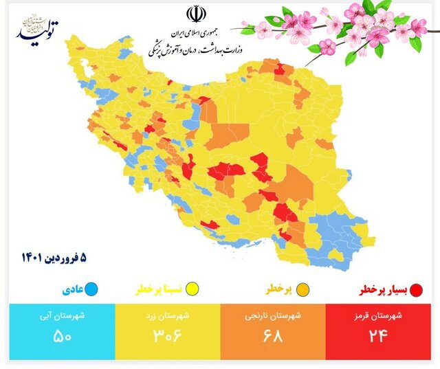 اقتصاد گردان