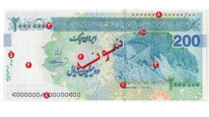 اقتصاد گردان