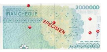 اقتصاد گردان