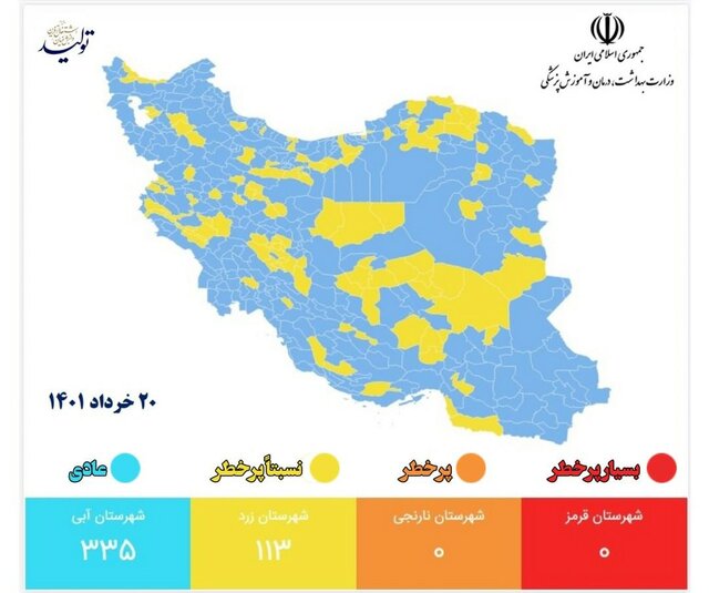 اقتصاد گردان