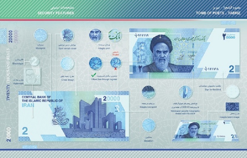 اقتصاد گردان