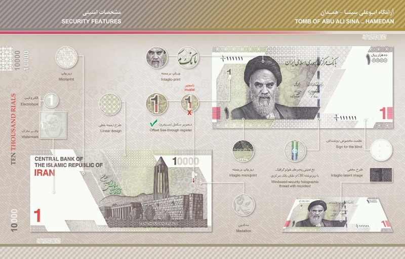 اقتصاد گردان