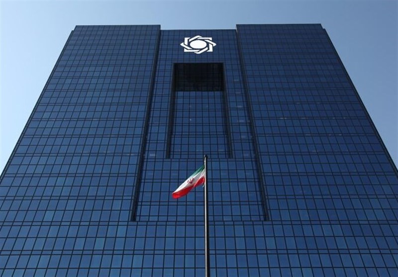 اقتصاد گردان
