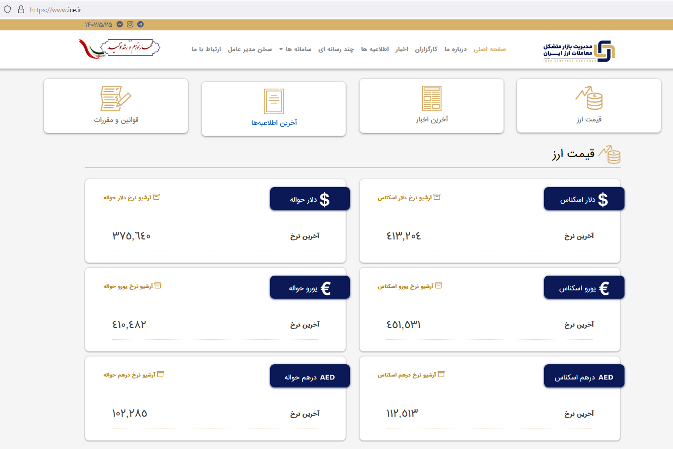 اقتصاد گردان