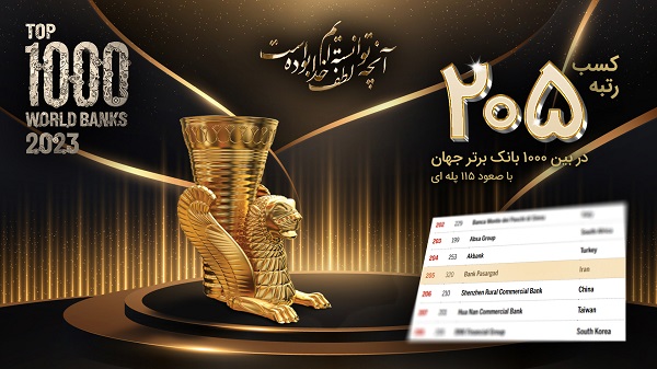 اقتصاد گردان