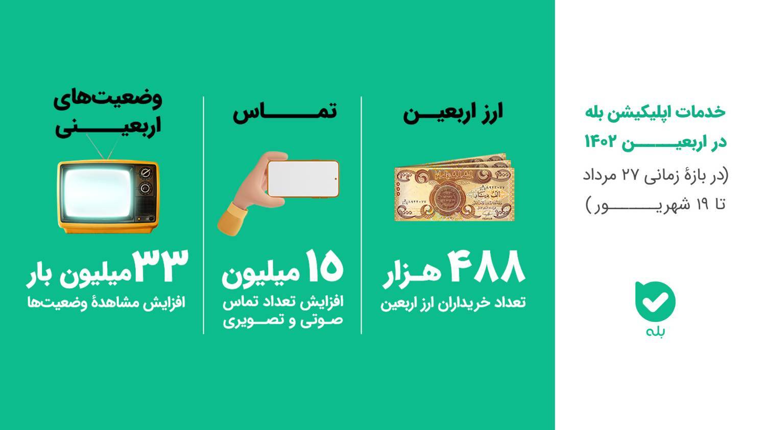 اقتصاد گردان