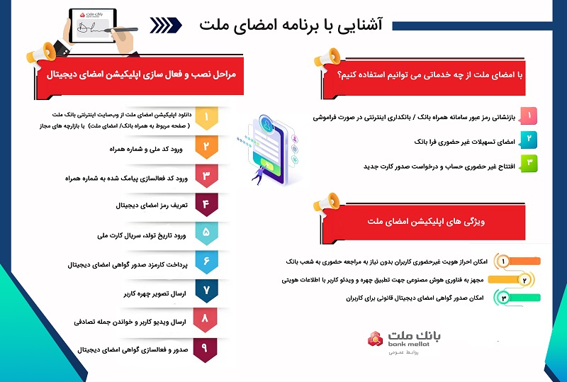 اقتصاد گردان