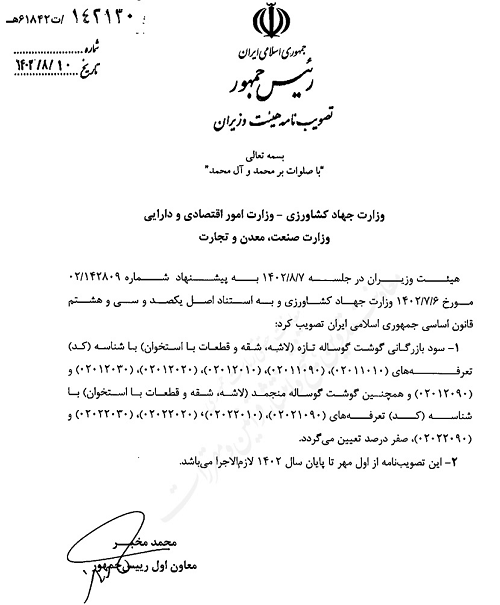 اقتصاد گردان