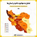 نظر  ایرانیان و میزان تمایل جوانان به مهاجرت در استان های مختلف