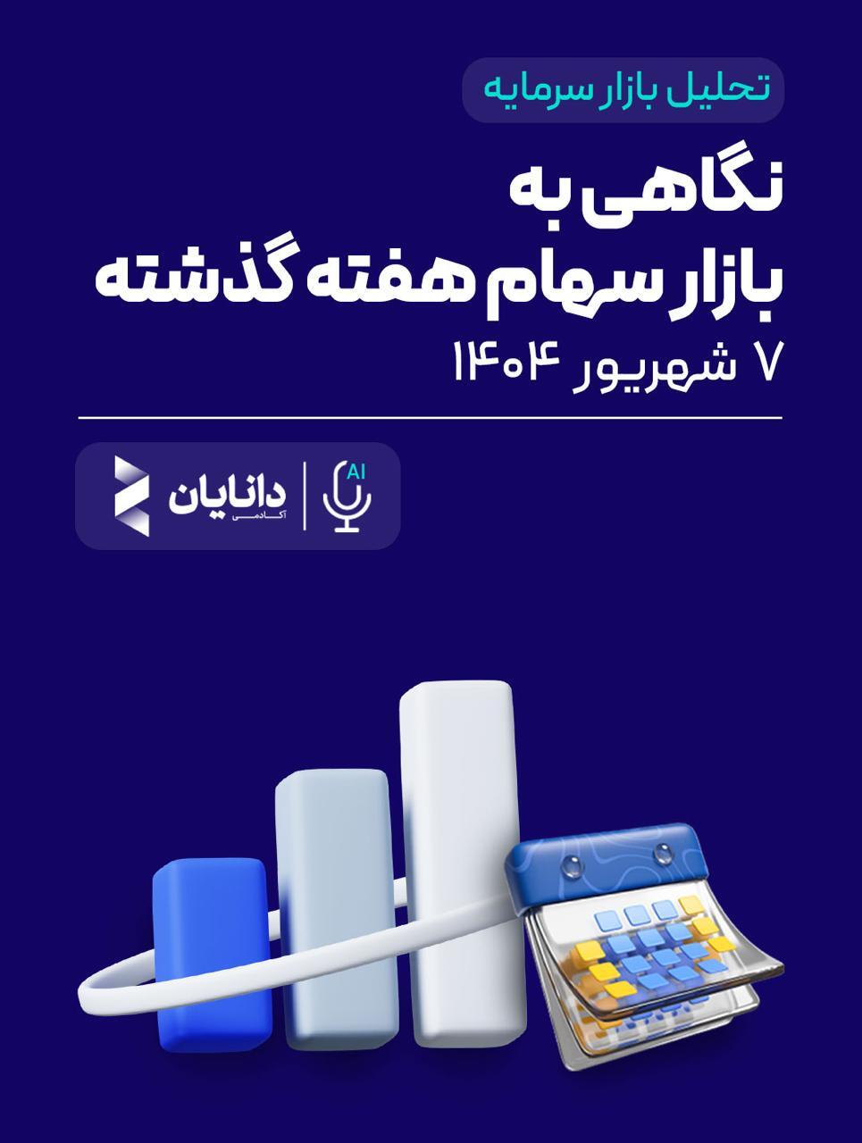 پادکست اقتصادی هفته اول شهریور ماه 1404