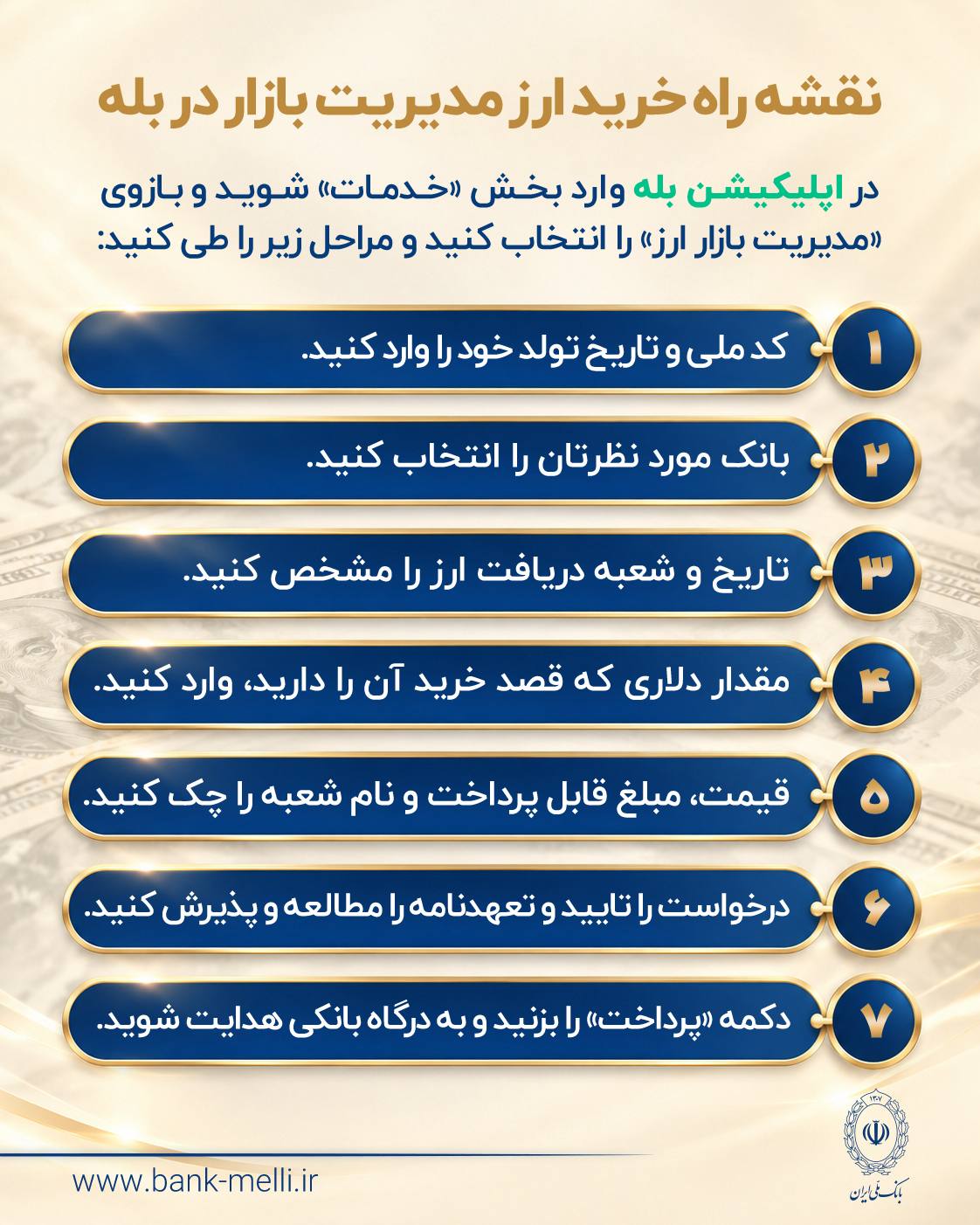 خرید آسان و سریع ۱۰ هزار دلار ارز از «بله» بانک ملی ایران +لیست شعب منتخب