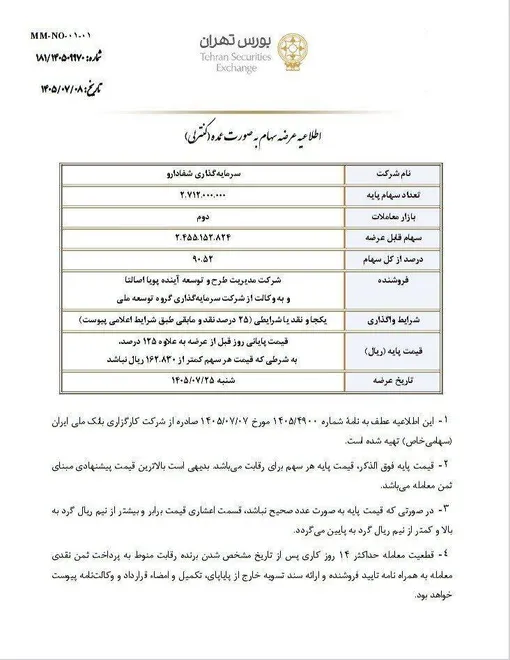 گام بزرگ بانک ملی برای خروج از بنگاه‌داری؛ «شفادارو» ۲۵ مهرماه در بورس عرضه می‌شود