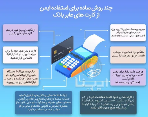 ۱۰ نکته برای افزایش امنیت کارت بانکی